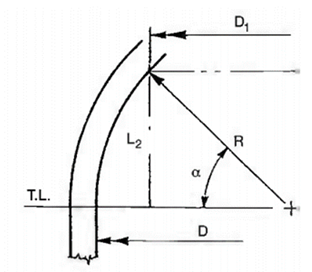 Diagrama, Dibujo de ingeniería
Descripción generada automáticamente